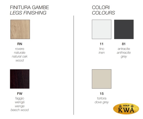 Кресло пластиковое