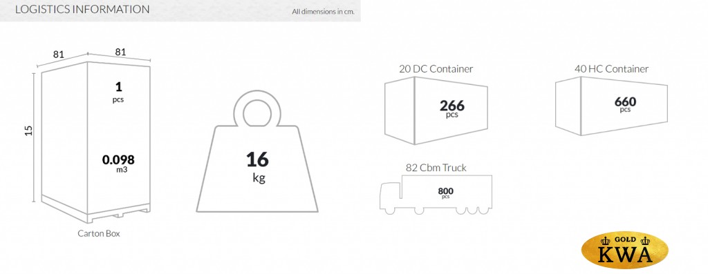 Стол пластиковый