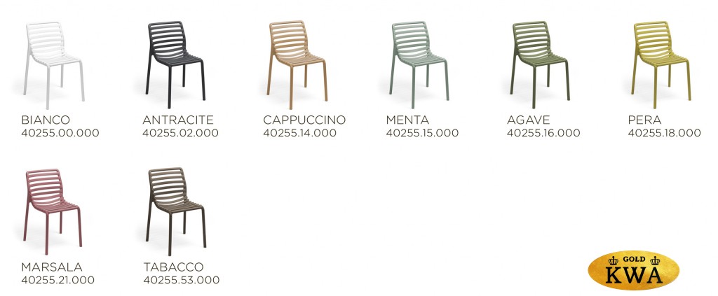 Стул пластиковый