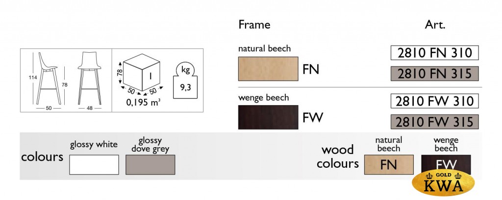 Стул барный пластиковый