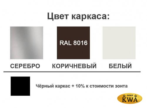 Зонт пляжный профессиональный Ø2.5 м