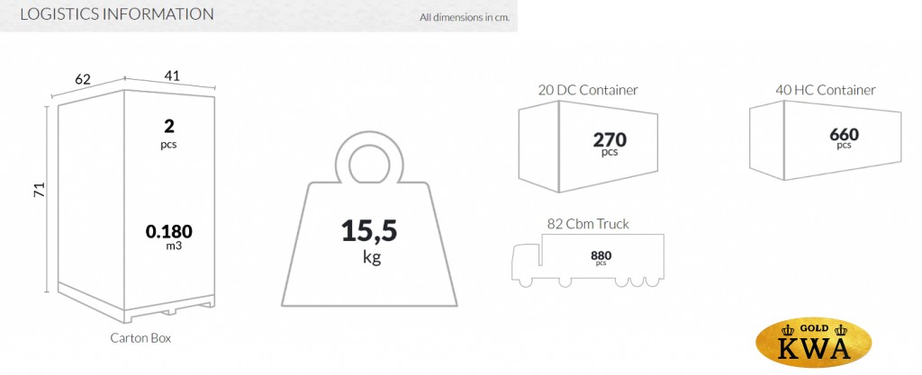 Стол пластиковый складной