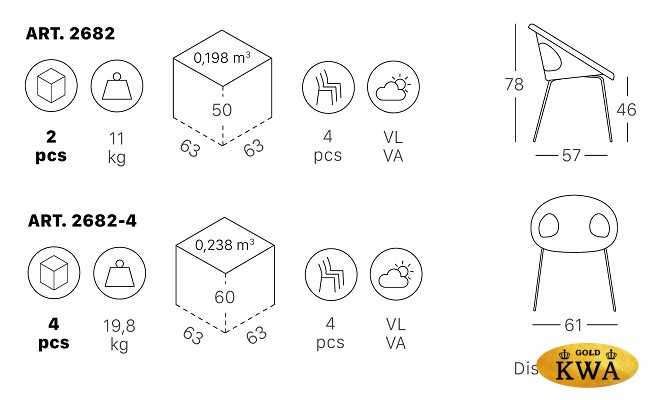 Кресло пластиковое