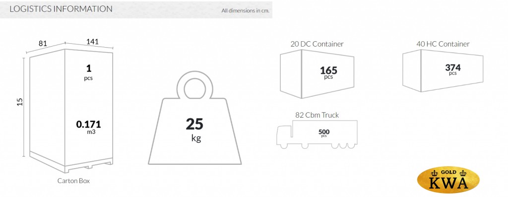 Стол пластиковый