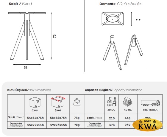 Стол обеденный Fuoz HPL