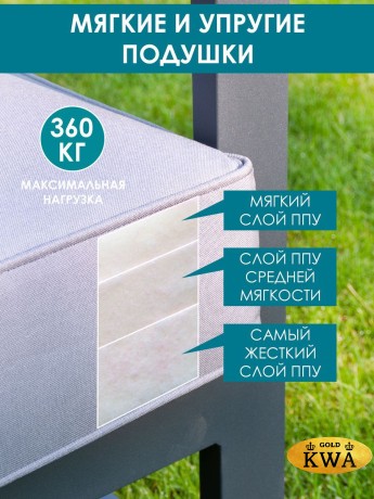 Диван "Лагуна" 3-х местный с двумя подлокотниками G401.1Е10