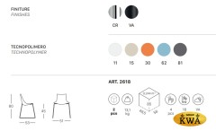 Стул пластиковый на полозьях