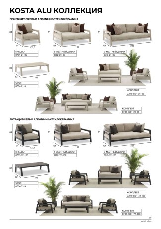 Kosta алюминий Комплект лаунж мебели антрацит/серый, алюминий/стеклокерамика