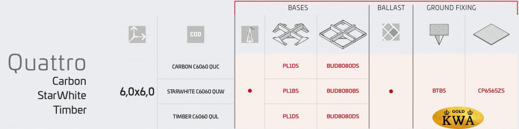 Galaxia Quattro Timber