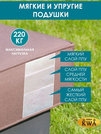 Диван "Лагуна" 2-х местный с правым подлокотником G401.2Е04
