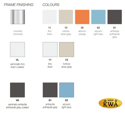 Стул полубарный пластиковый