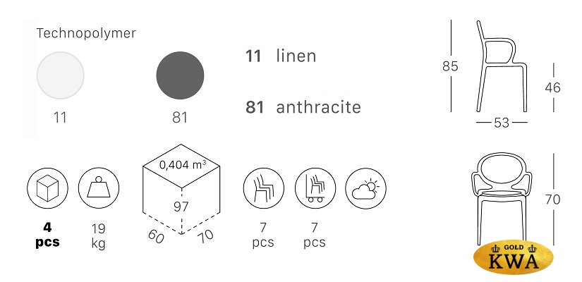 Кресло пластиковое
