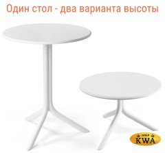 Стол пластиковый обеденный