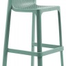 Стул пластиковый барный