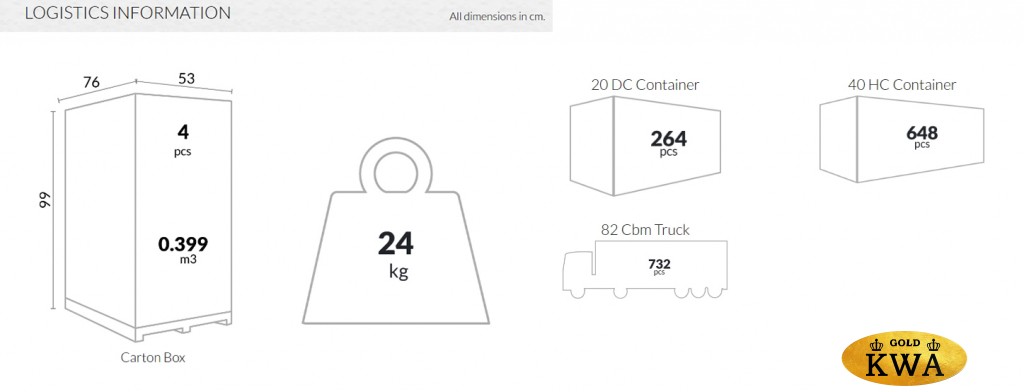 Стул пластиковый