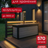Сундук Cortina box 570L