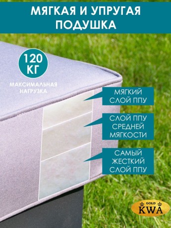 Пуф "Лагуна"G401.5Е10