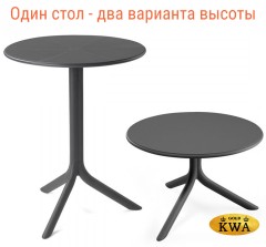 Стол пластиковый обеденный