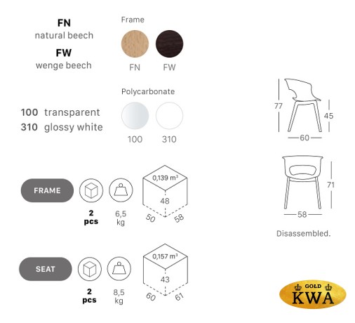 Кресло пластиковое