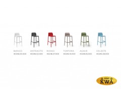 Стул пластиковый барный