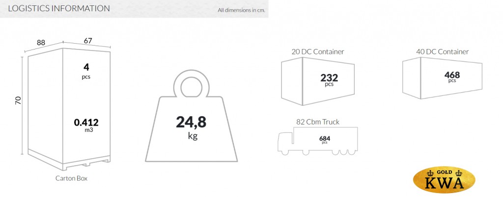 Лаунж-кресло пластиковое