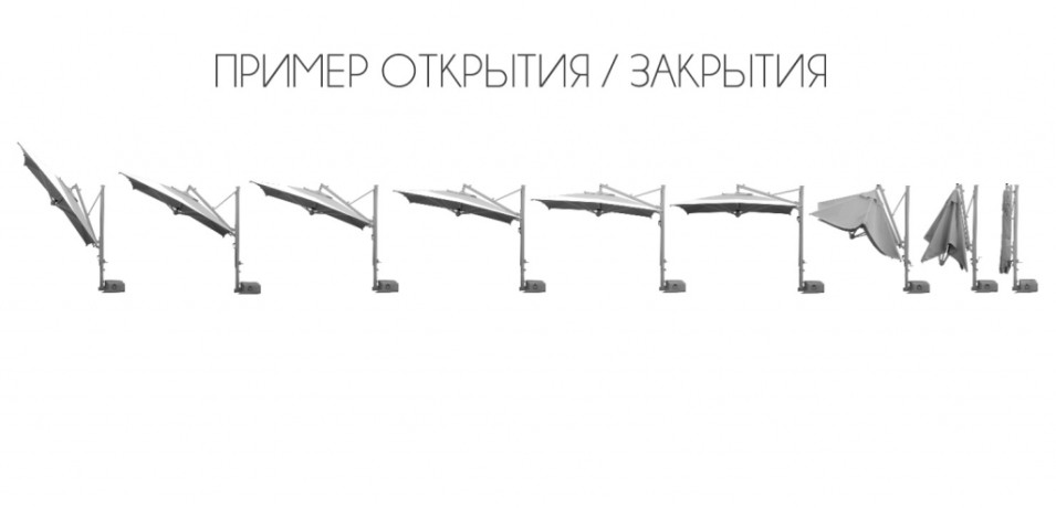 Зонт профессиональный 3х4 м