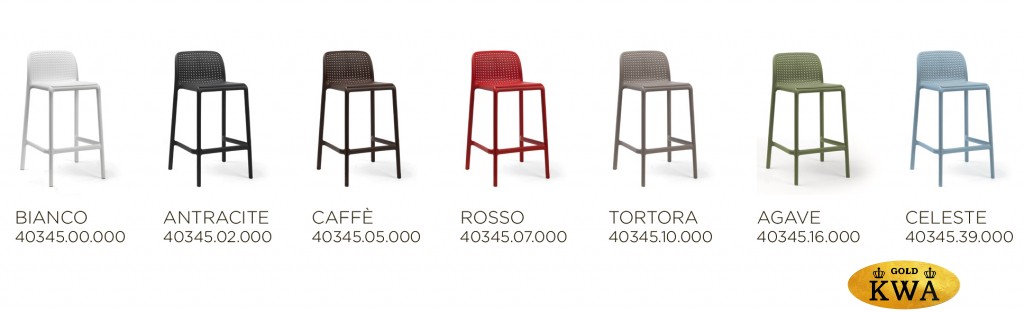 Стул пластиковый полубарный