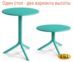 Стол пластиковый обеденный