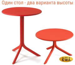 Стол пластиковый обеденный