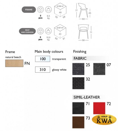 Кресло прозрачное с подушкой