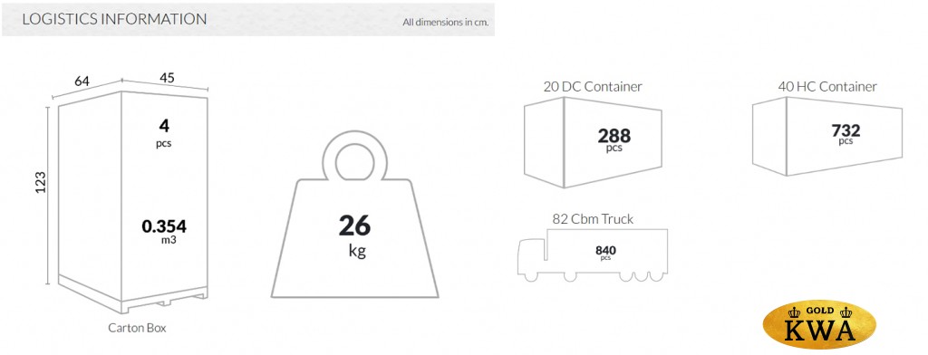 Стул пластиковый полубарный
