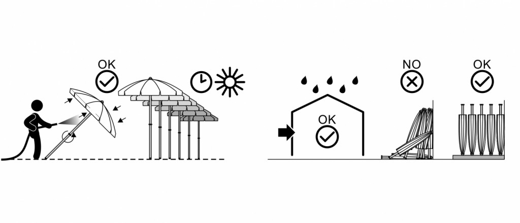 Зонт пляжный профессиональный Ø2.4 м
