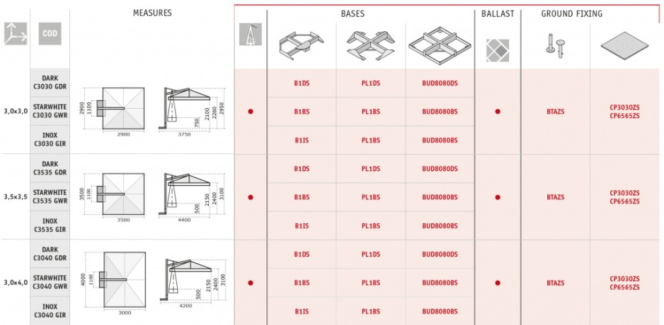 Зонт профессиональный 3х3 м с подсветкой