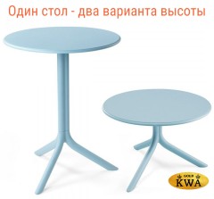 Стол пластиковый обеденный