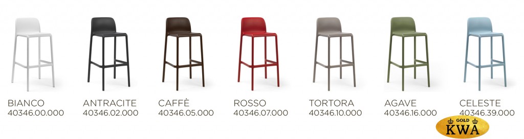 Стул пластиковый барный