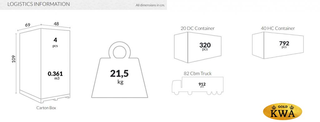 Стул прозрачный