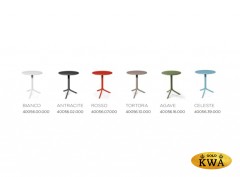 Стол пластиковый обеденный