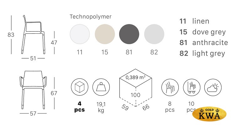 Кресло пластиковое