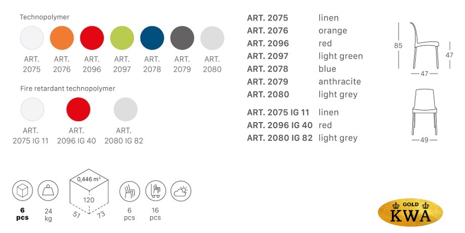 Стул пластиковый
