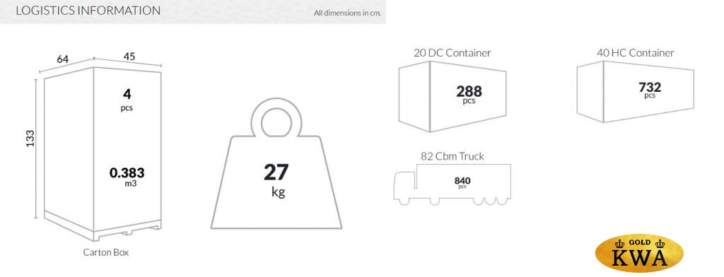Стул пластиковый барный