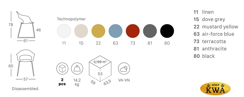 Кресло пластиковое