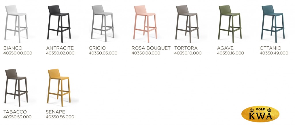 Стул пластиковый барный