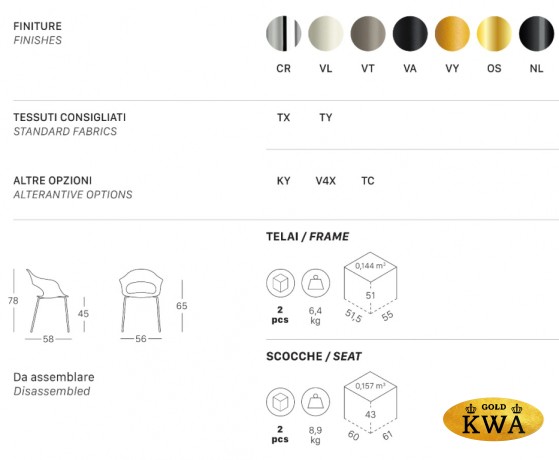 Кресло с обивкой