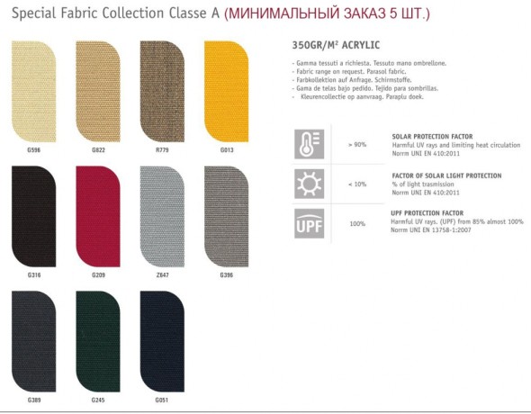 Зонт профессиональный 3.5х3.5 м