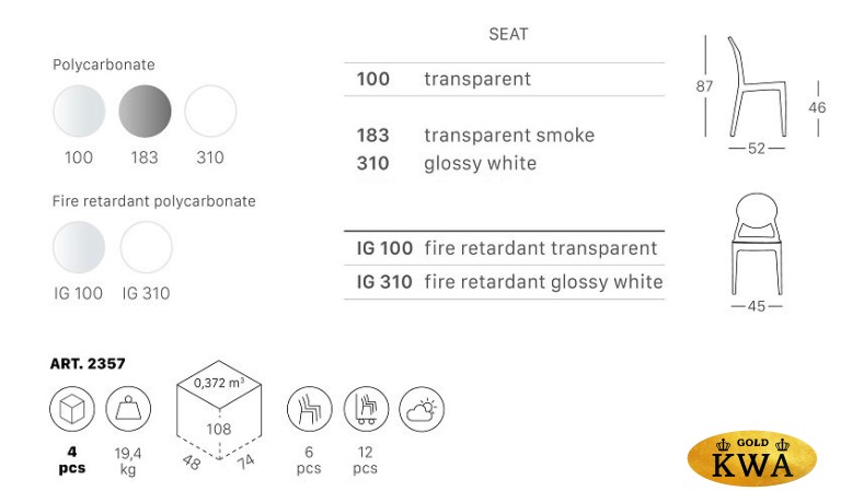 Стул пластиковый