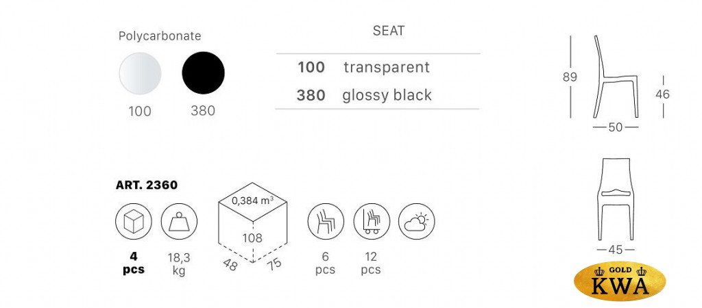 Стул прозрачный