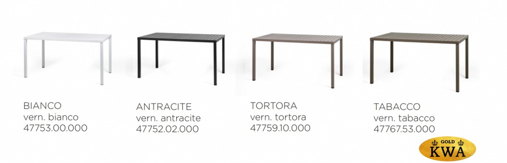 Стол пластиковый обеденный