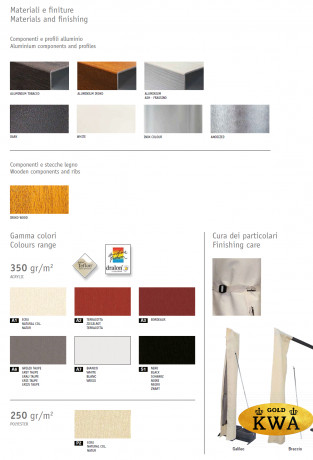 Уличный зонт Palladio Standart 200x200