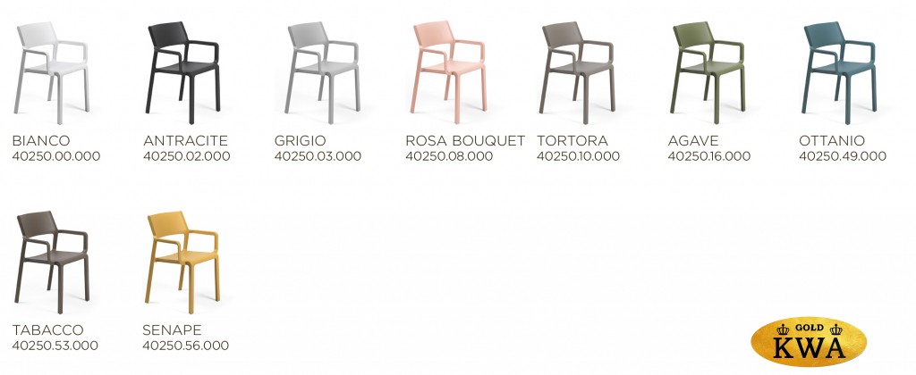 Кресло пластиковое