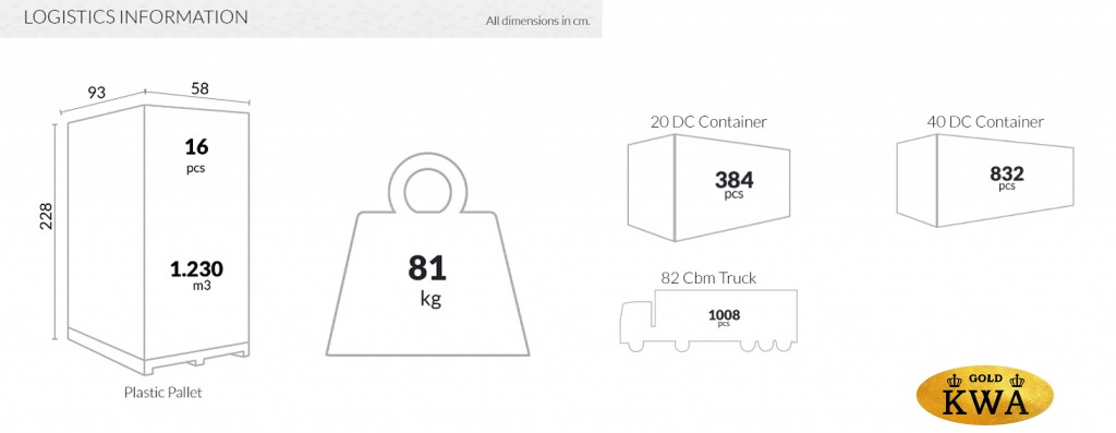 Кресло пластиковое плетеное